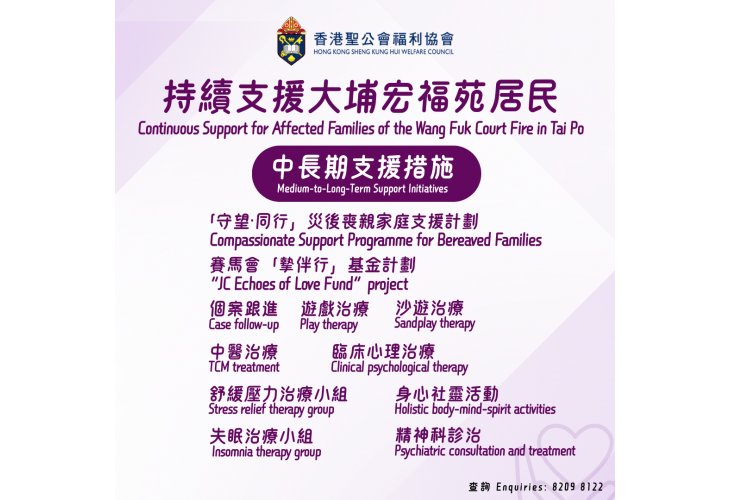持續支援大埔宏福苑居民 - 中長期措施