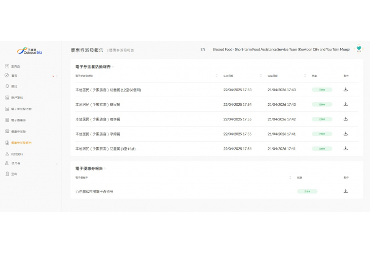 福利協會可以透過平台系統收集和分析派發數據，大大提升數據追蹤的準確 性，也方便安排服務，確保真正有需要的家庭能夠得到適切的援助。
